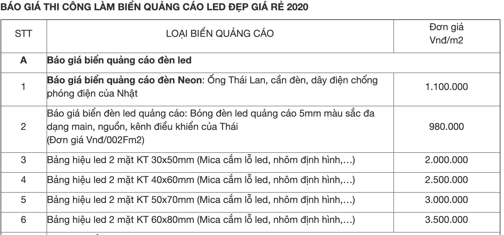 Giá vật liệu làm biển quảng cáo tại Kho / Bao giá rẻ nhất Hà Nội 2024