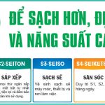 Làm bảng quy trình 5S Nhật Bản giá rẻ nhất tại Hà Nội lấy ngay
